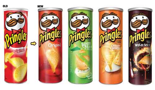 Pringlers
